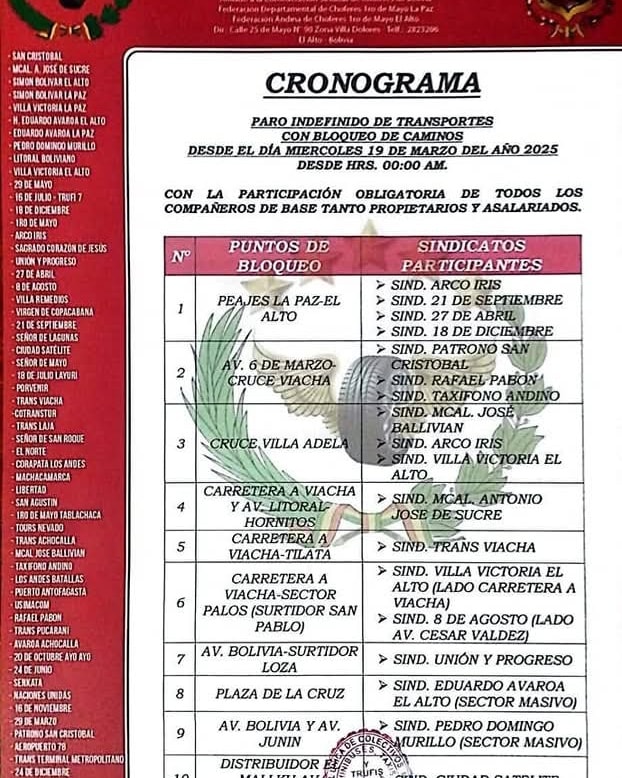 cronograma 1