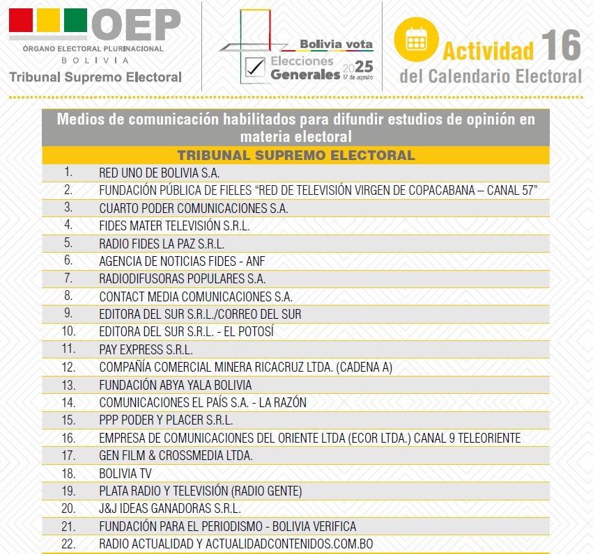 medios